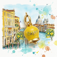 CIONDOLI
